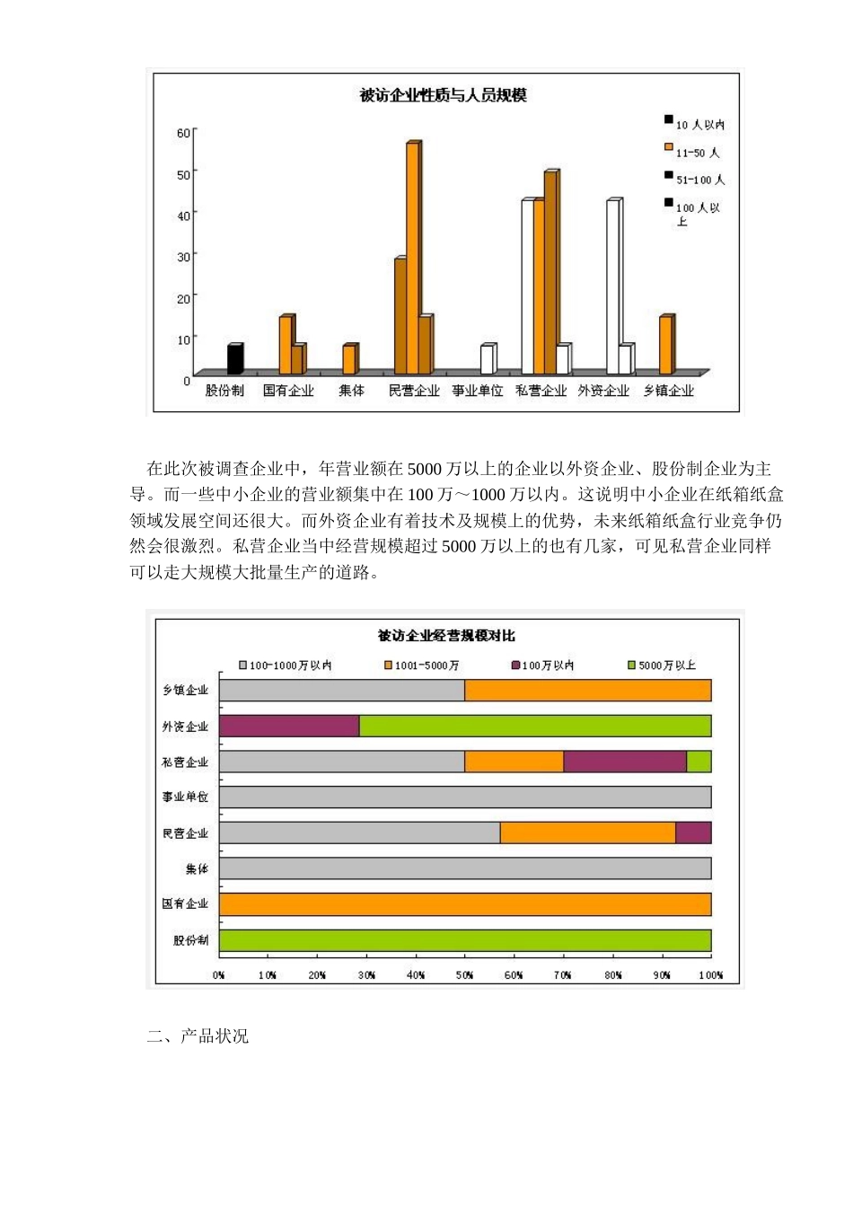 中国纸箱纸盒市场研究综述_第2页