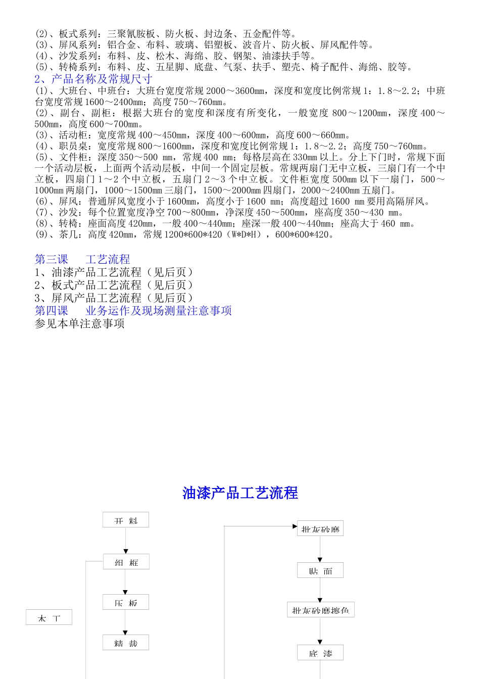 业务培训教材_第2页