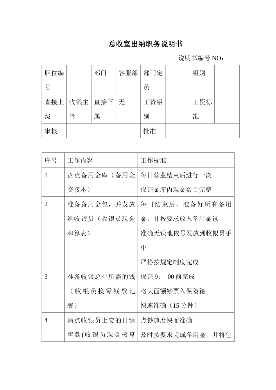 商场超市总收室出纳职务说明书_第1页