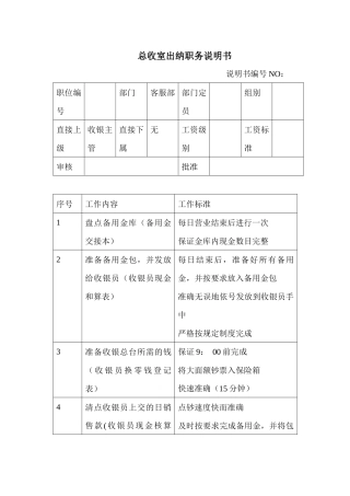 商场超市总收室出纳职务说明书
