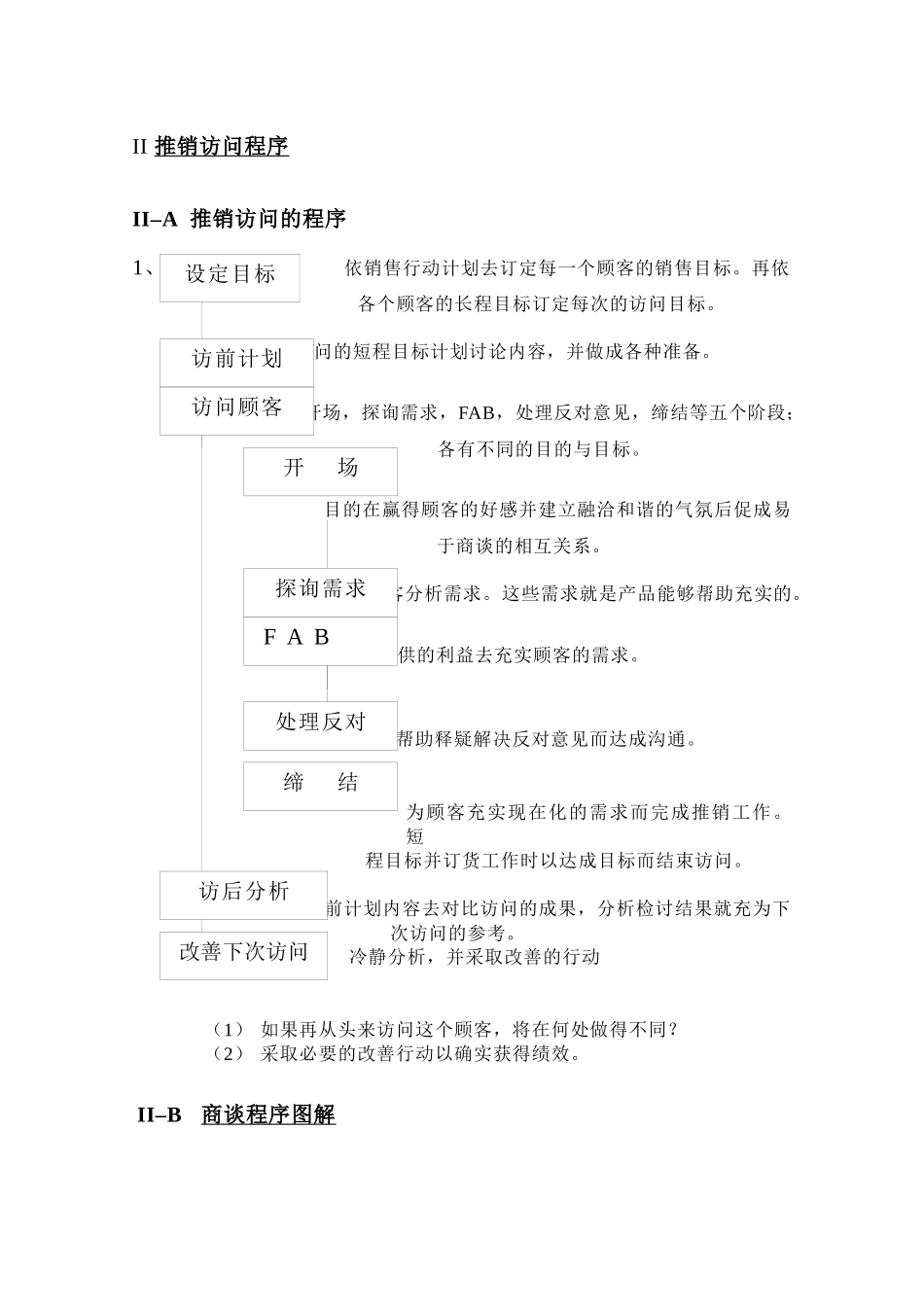 专业推销技巧研习方案_第2页