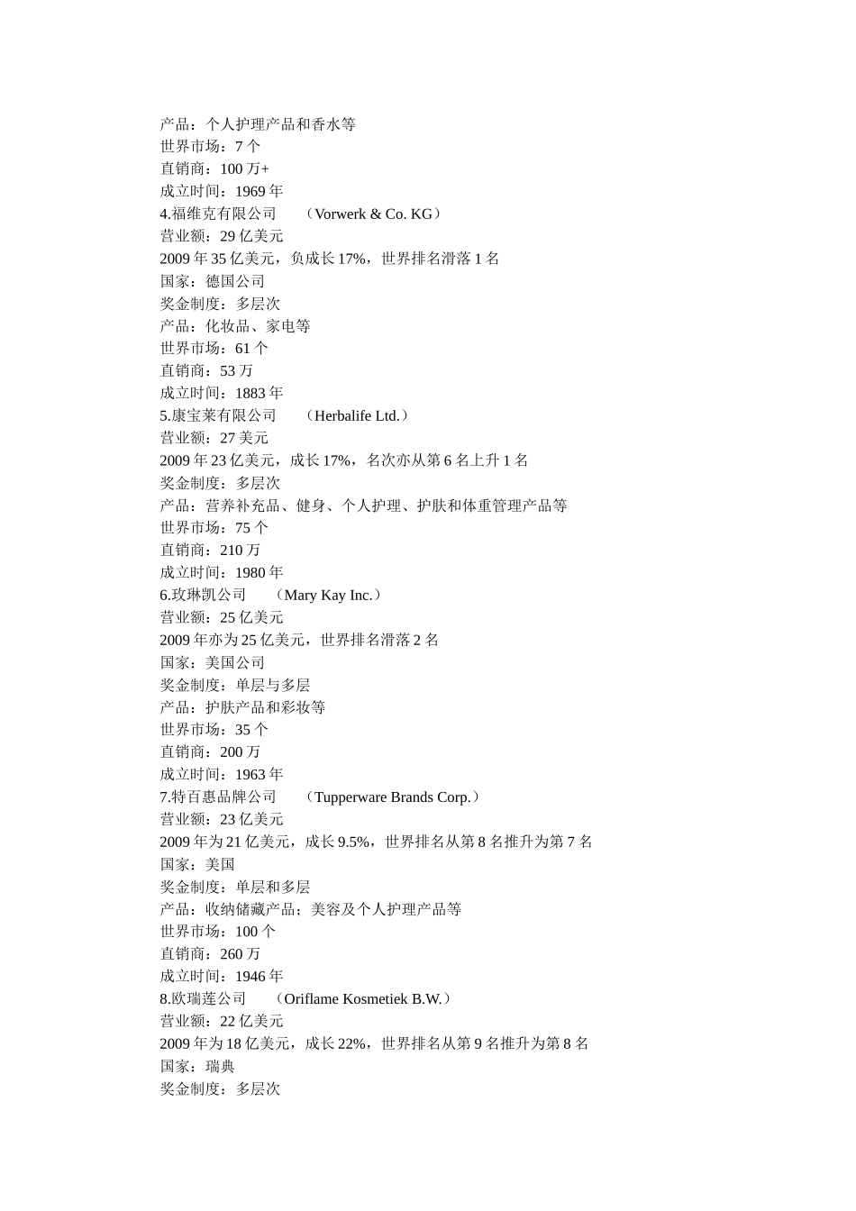 世界百大直销公司年度营业额排行榜_第2页
