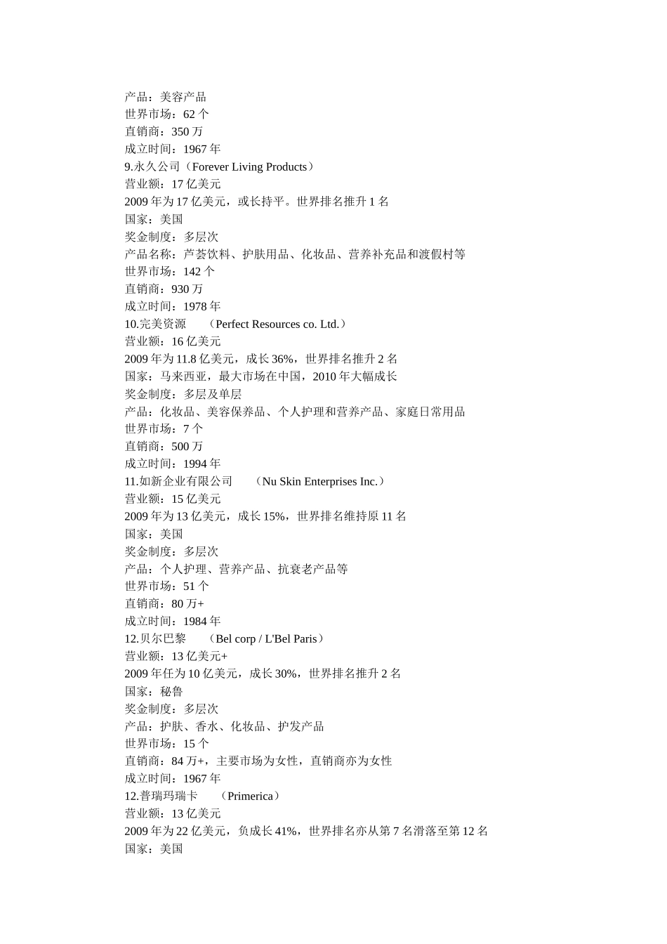 世界百大直销公司年度营业额排行榜_第3页