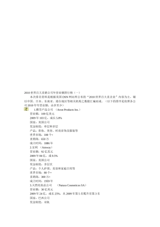 世界百大直销公司年度营业额排行榜