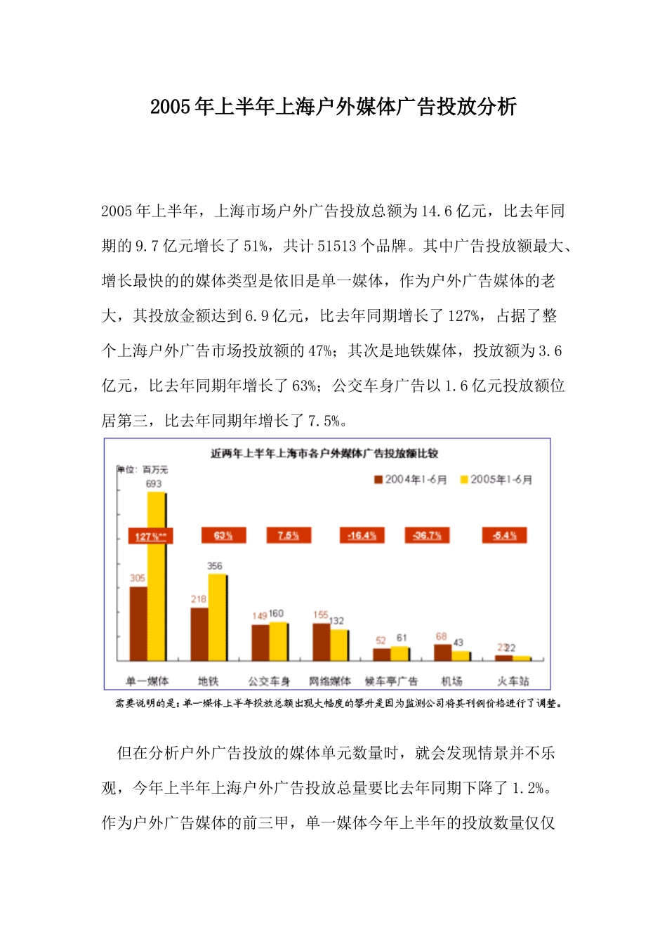 广告与人生）_第1页