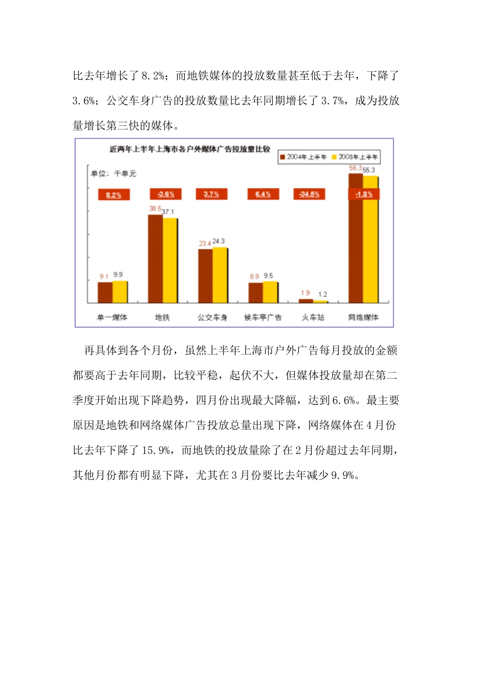 广告与人生）_第2页