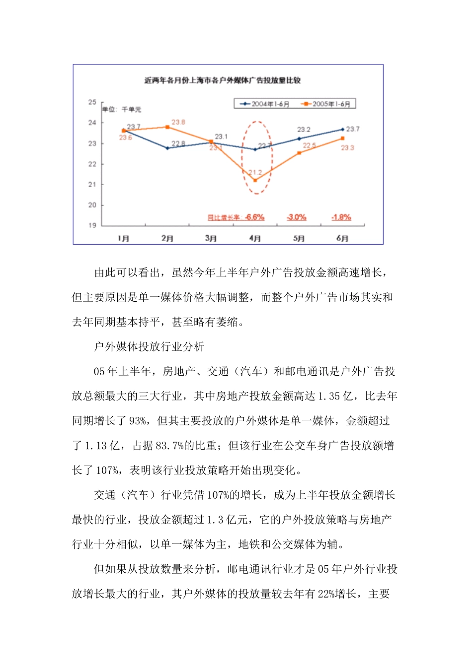 广告与人生）_第3页