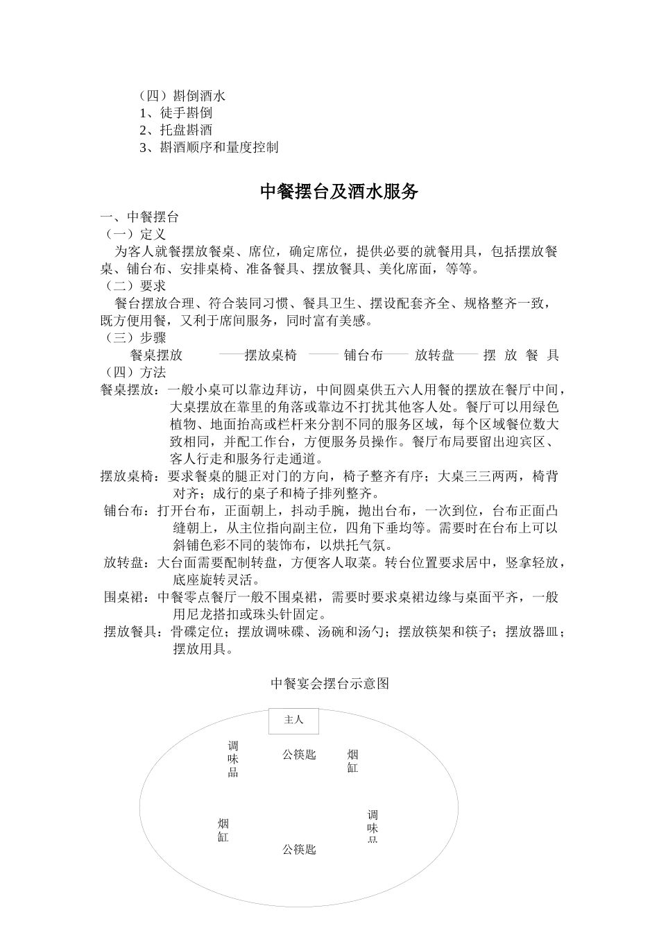 中餐摆台和酒水服务教案_第2页