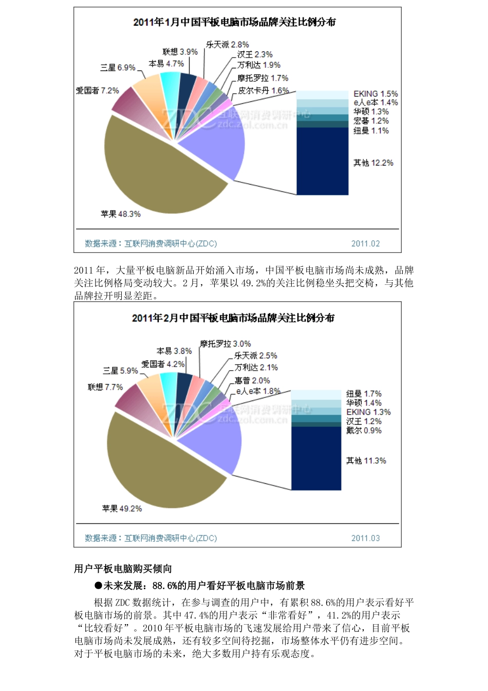 ipad市场状况分析。_第3页