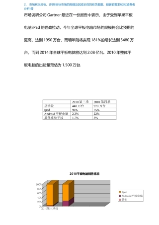 ipad市场状况分析。