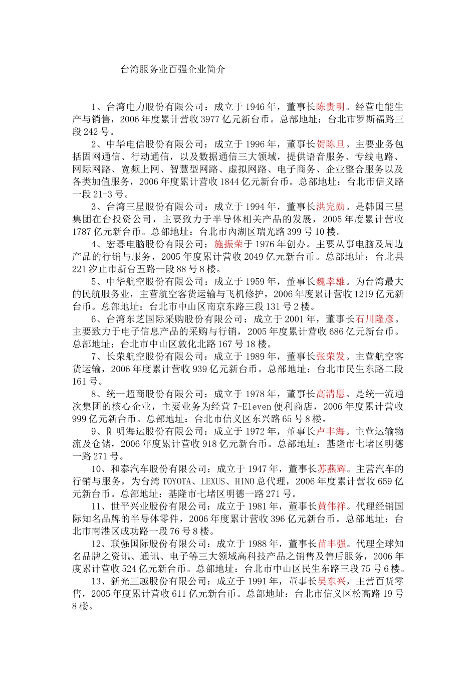台湾服务业百强企业简介_第1页