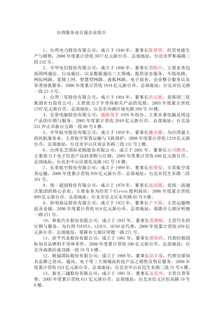 台湾服务业百强企业简介