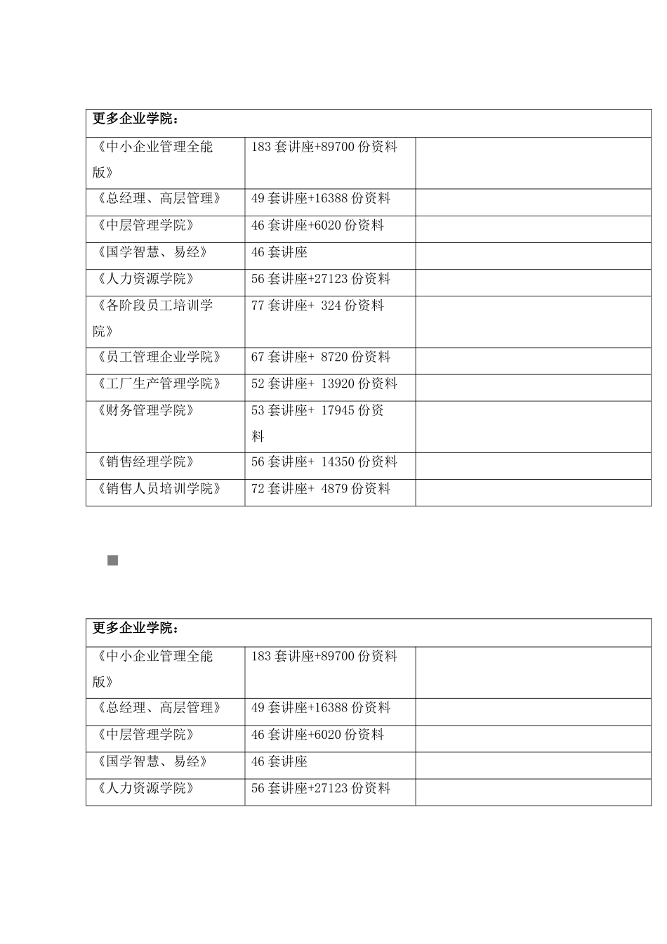 制订本科专业培养计划的原则意见与具体要求_第2页