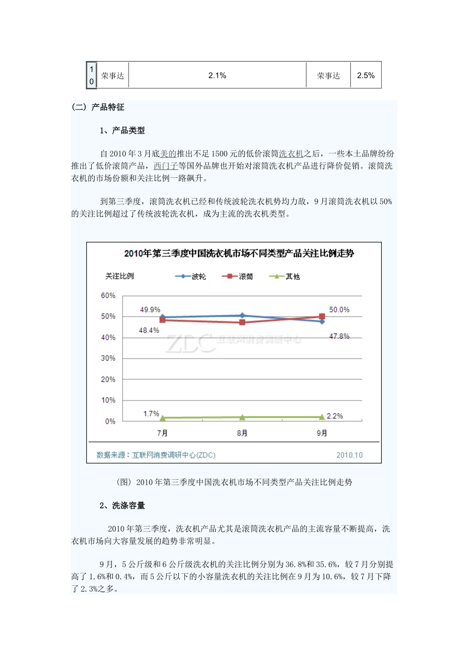 XXXX年第三季度中国洗衣机市场分析报告_第3页