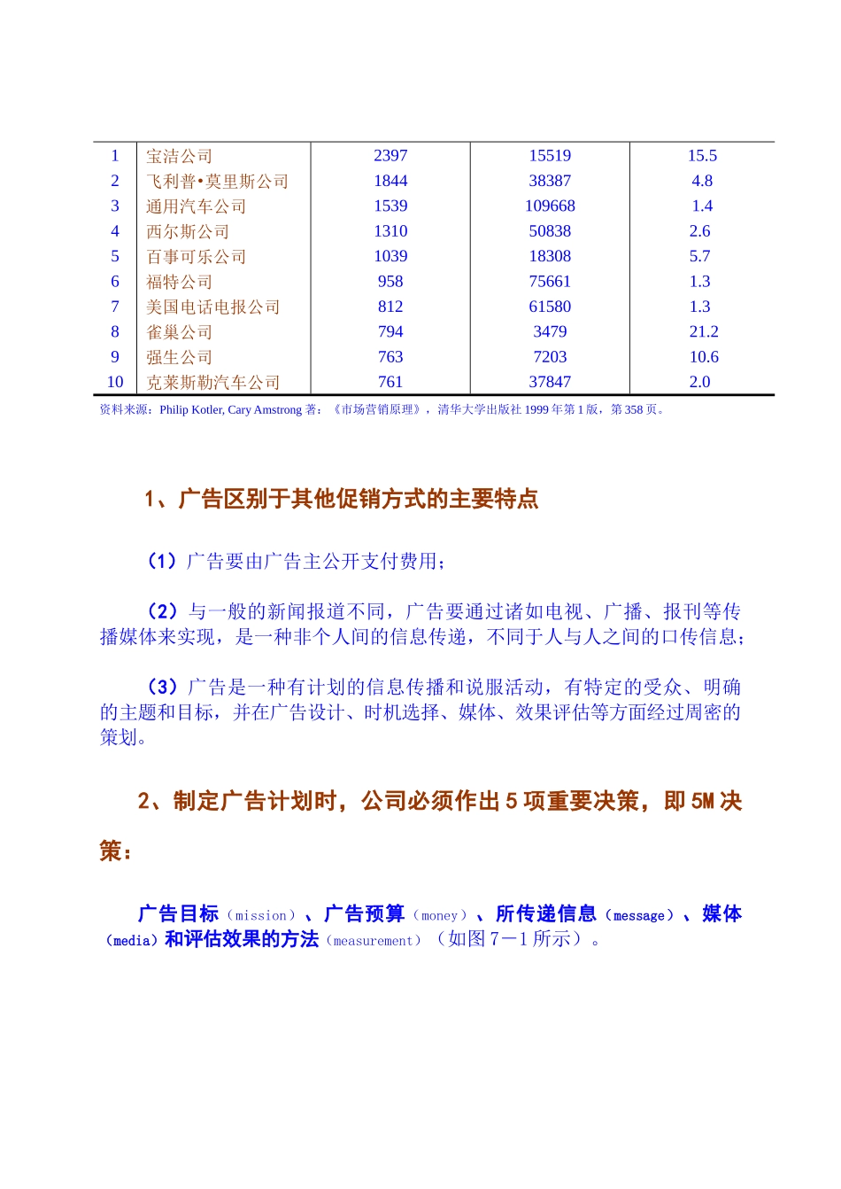 国际市场广告与营销推广_第3页