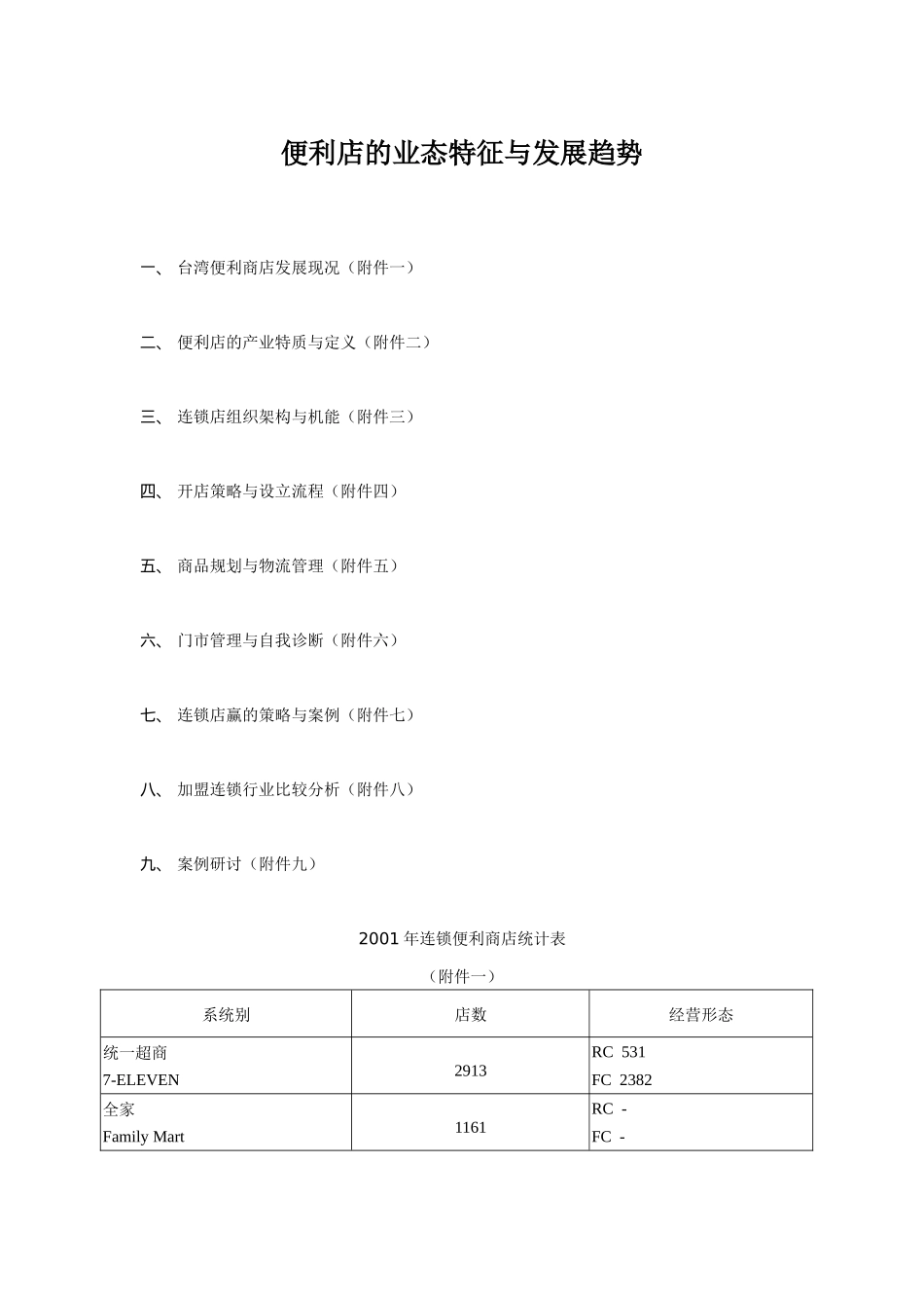 便利店的发展特征与趋势_第1页