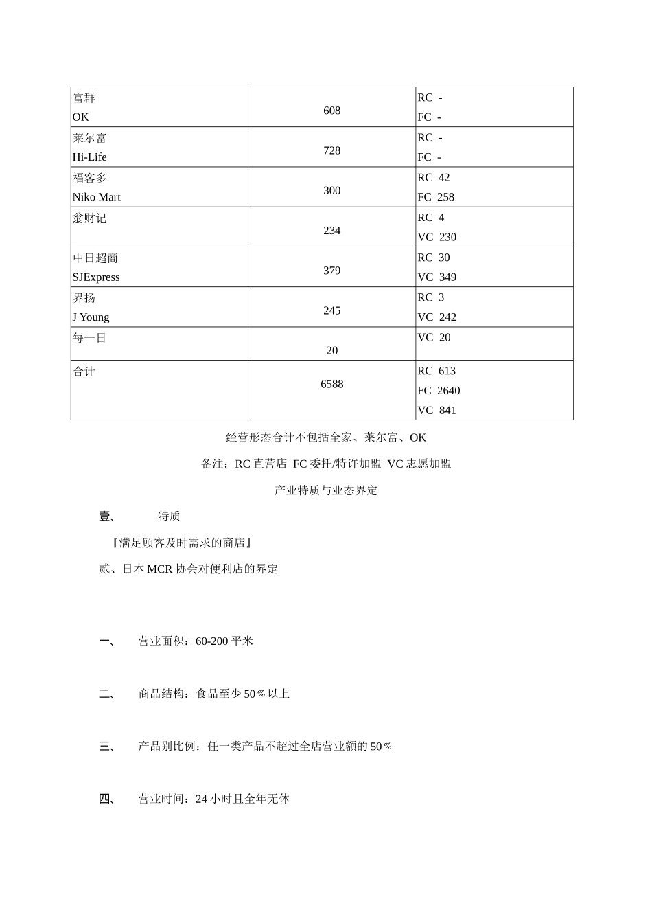 便利店的发展特征与趋势_第2页