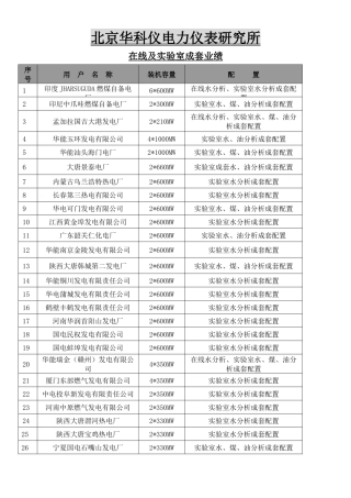 华科仪主要业绩