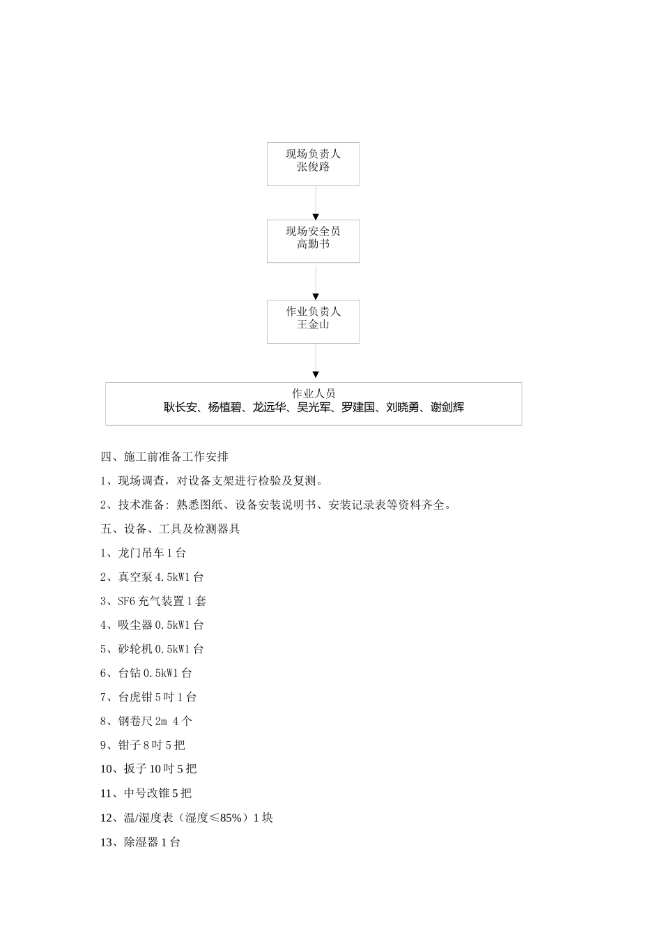 HGIS安装专项施工方案2_第3页