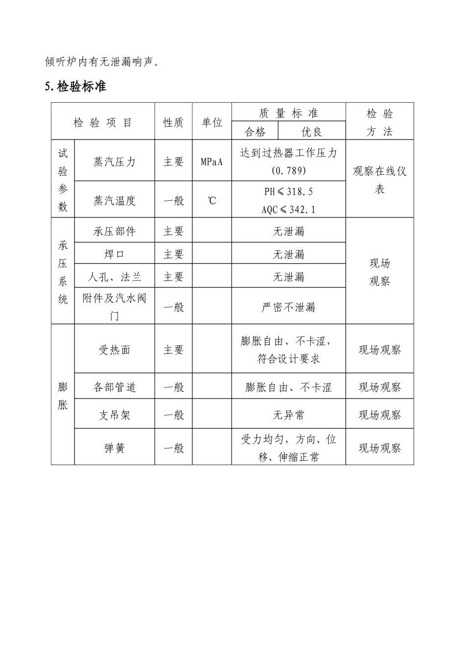 安徽海螺川崎余热发电工程调试方案_第3页
