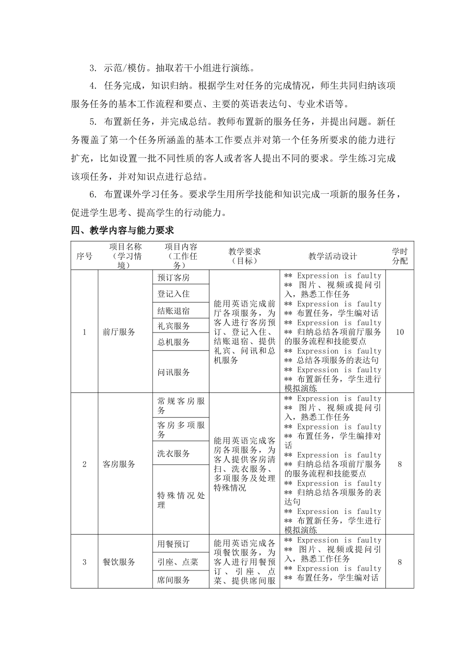 《酒店服务英语》课程标准_第3页