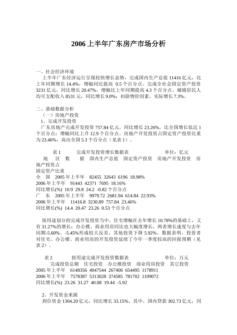 上半年广东房产市场分析_第1页