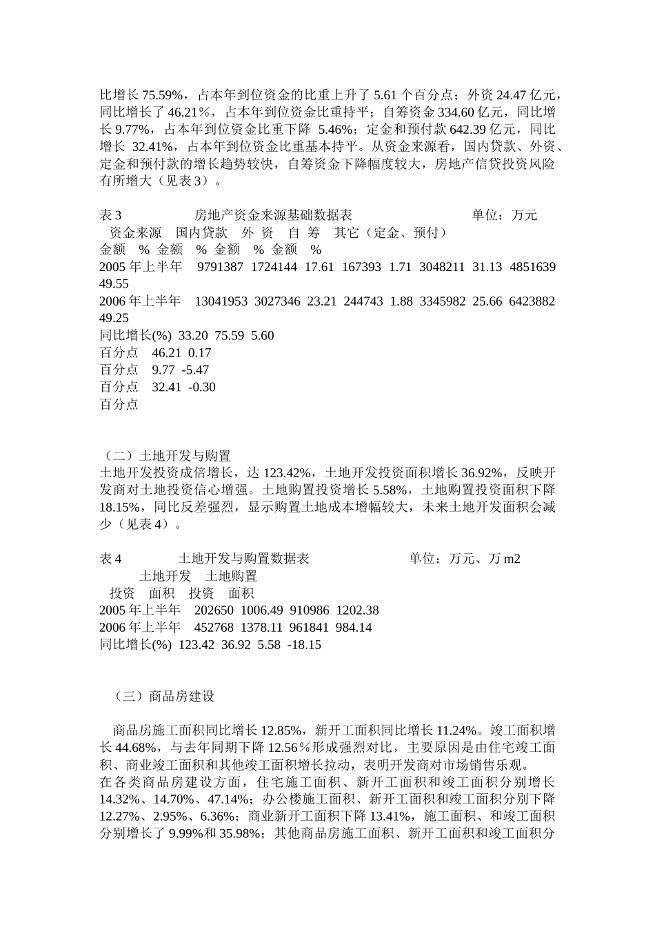 上半年广东房产市场分析_第2页