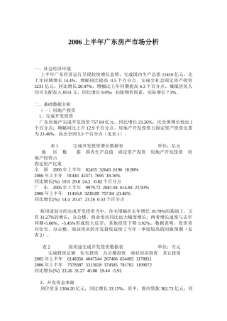 上半年广东房产市场分析