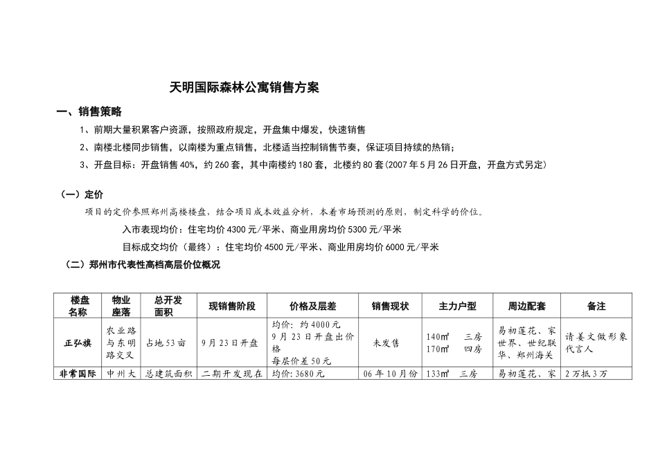 天明国际森林公寓销售方案_第1页