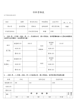 中层销售人员任职资格评定表