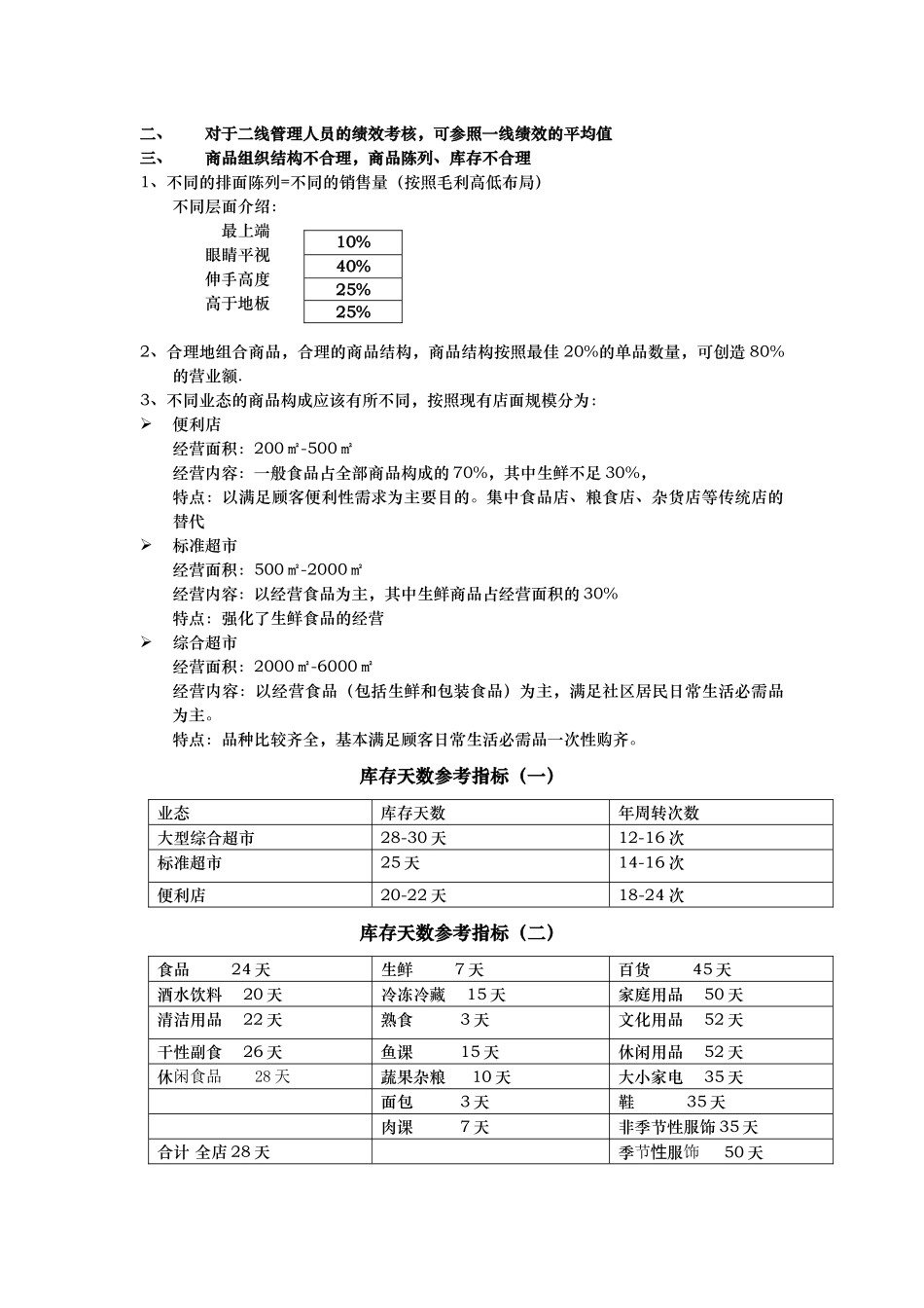 xx超市现状及改善建议_第3页
