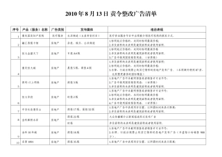 XXXX年8月11日-12日广告监测情况