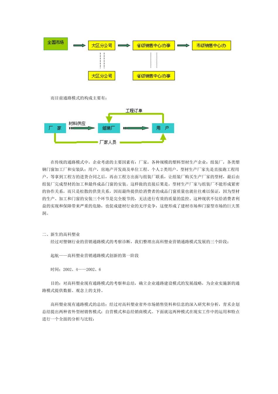塑钢行业营销通路模式_第2页