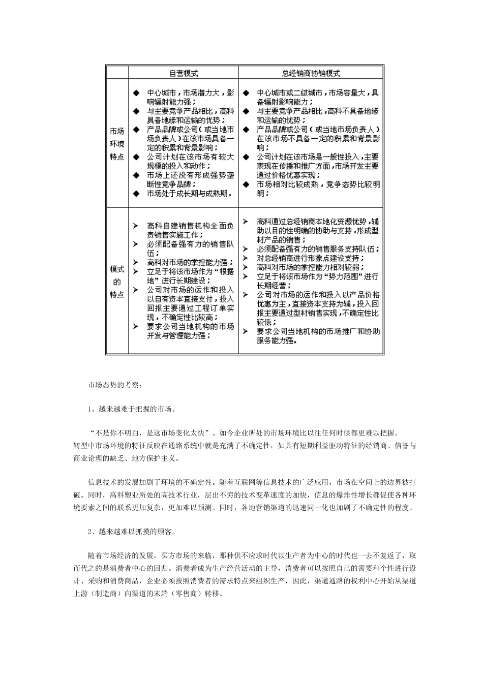 塑钢行业营销通路模式_第3页