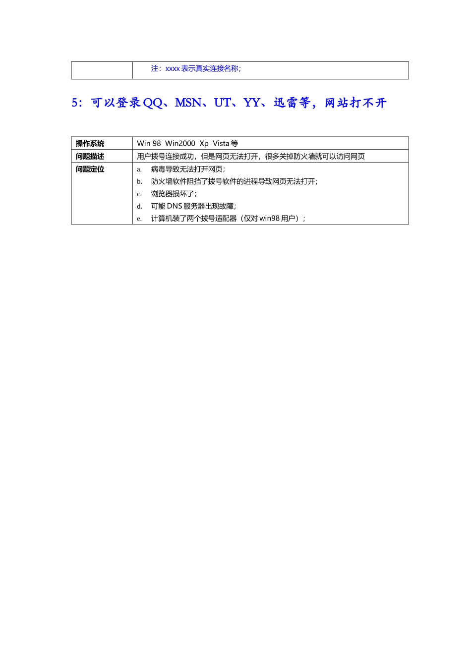 NetKeeper25客户端用户常见问题指南_第3页