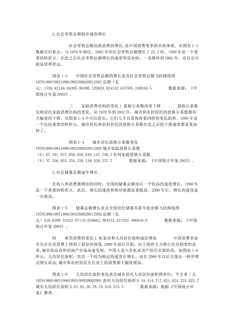 中国消费者行为研究报告讲义_第2页