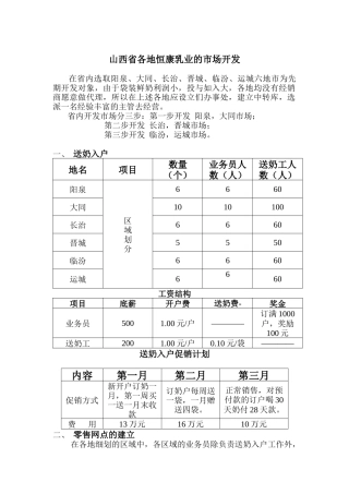 山西省各地恒康乳业的市场开发
