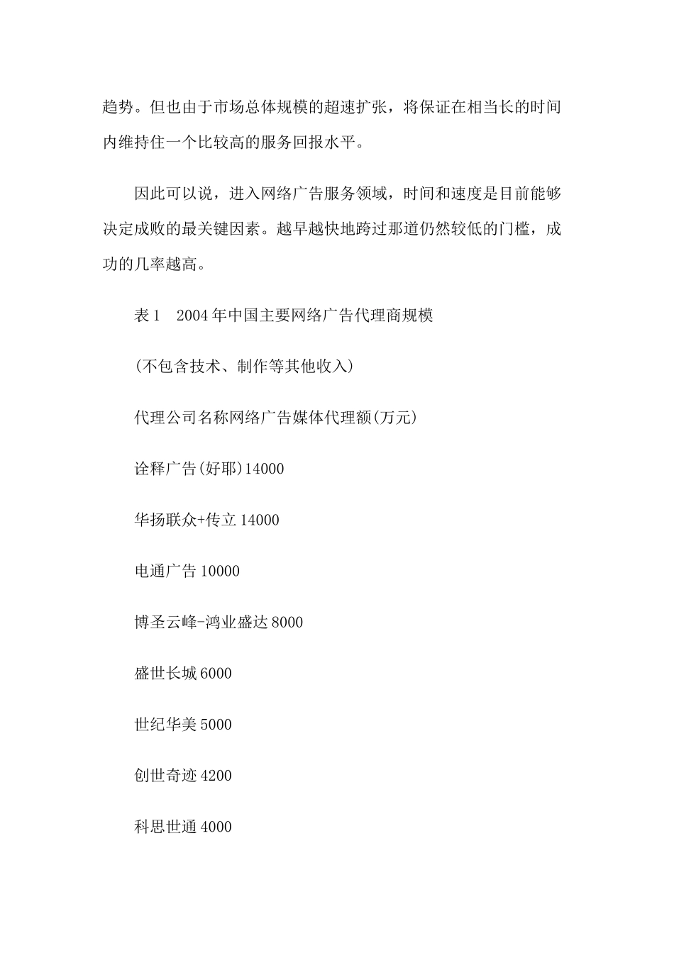 中国网络广告发展态势分析_第3页