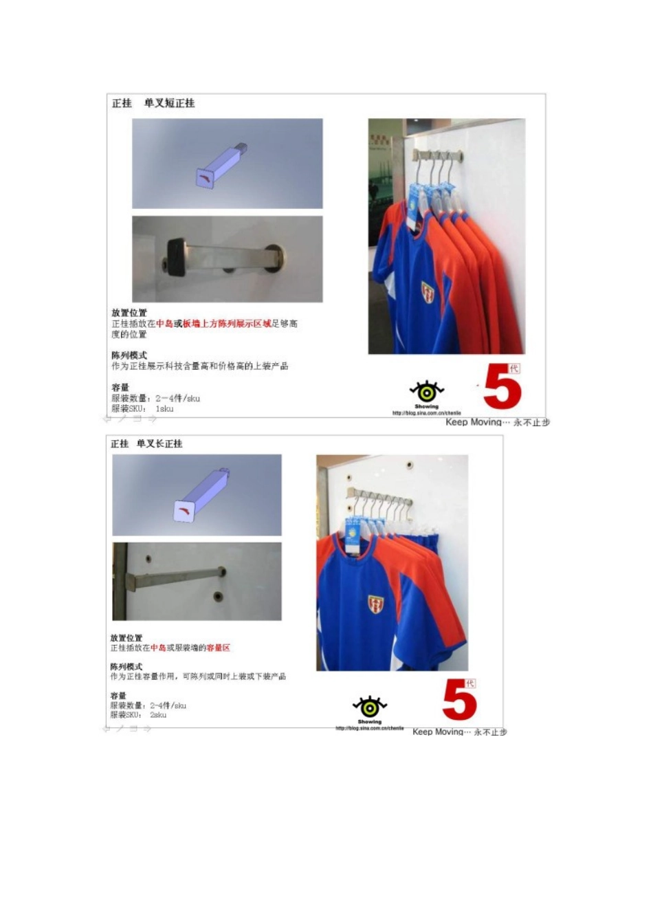安踏旗舰店陈列_第3页