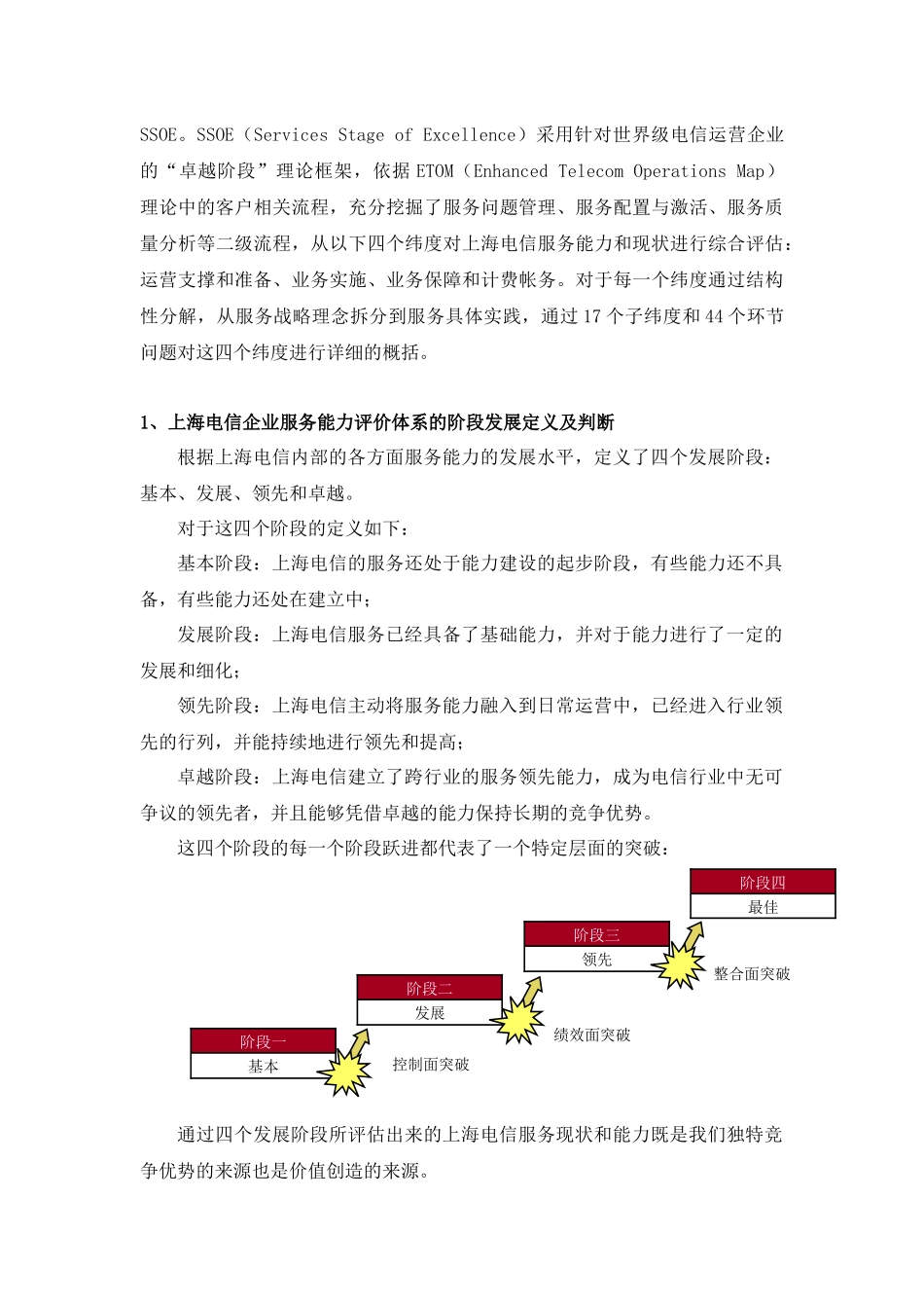 上海电信服务能力评估体系研究_第2页