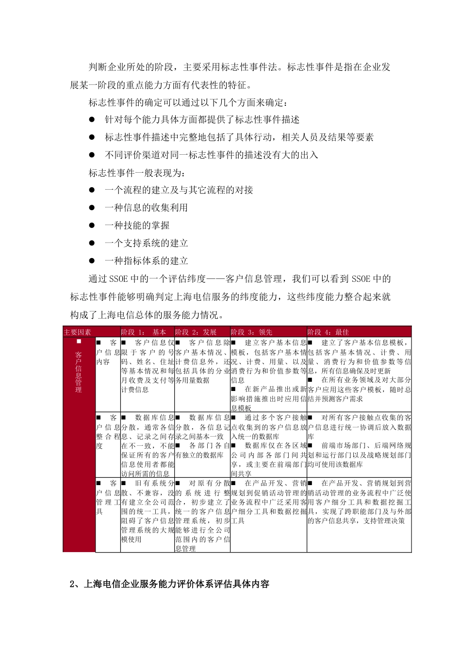 上海电信服务能力评估体系研究_第3页