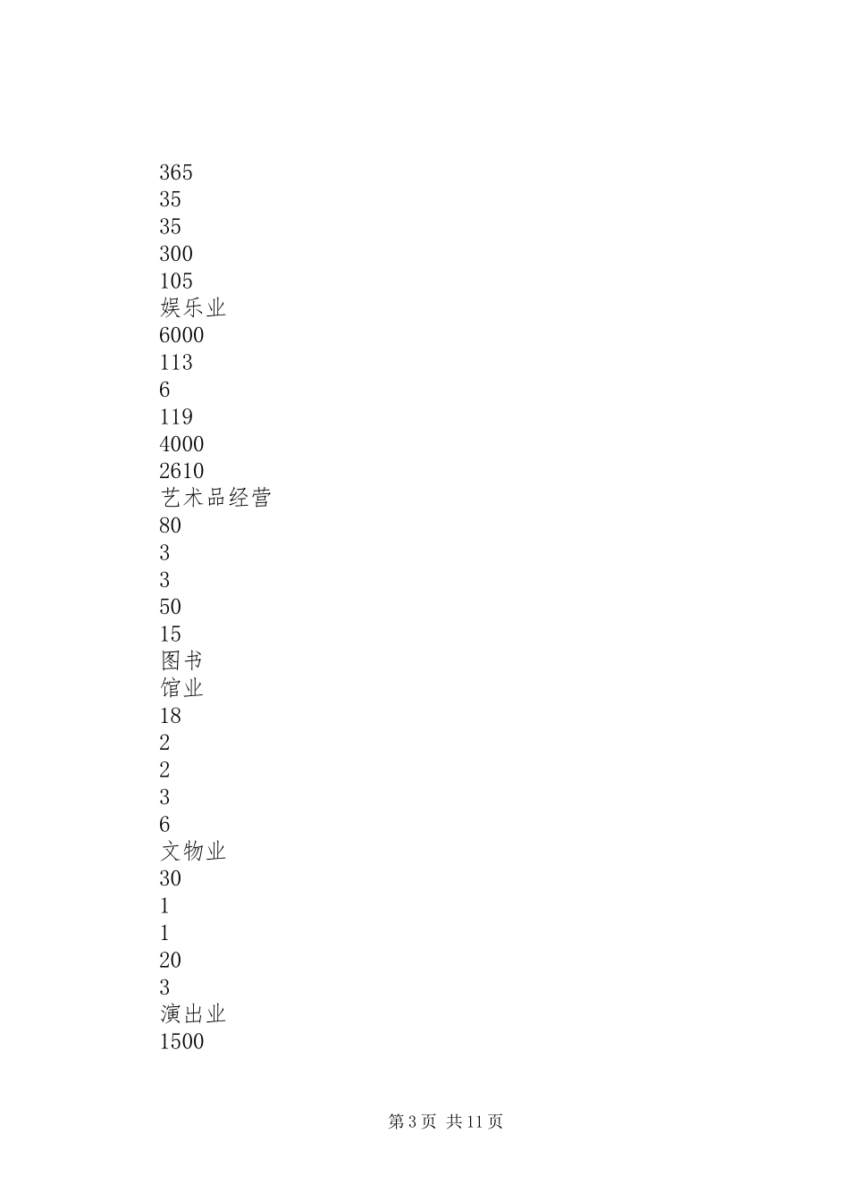 关于我县文化产业发展的调研报告 _第3页