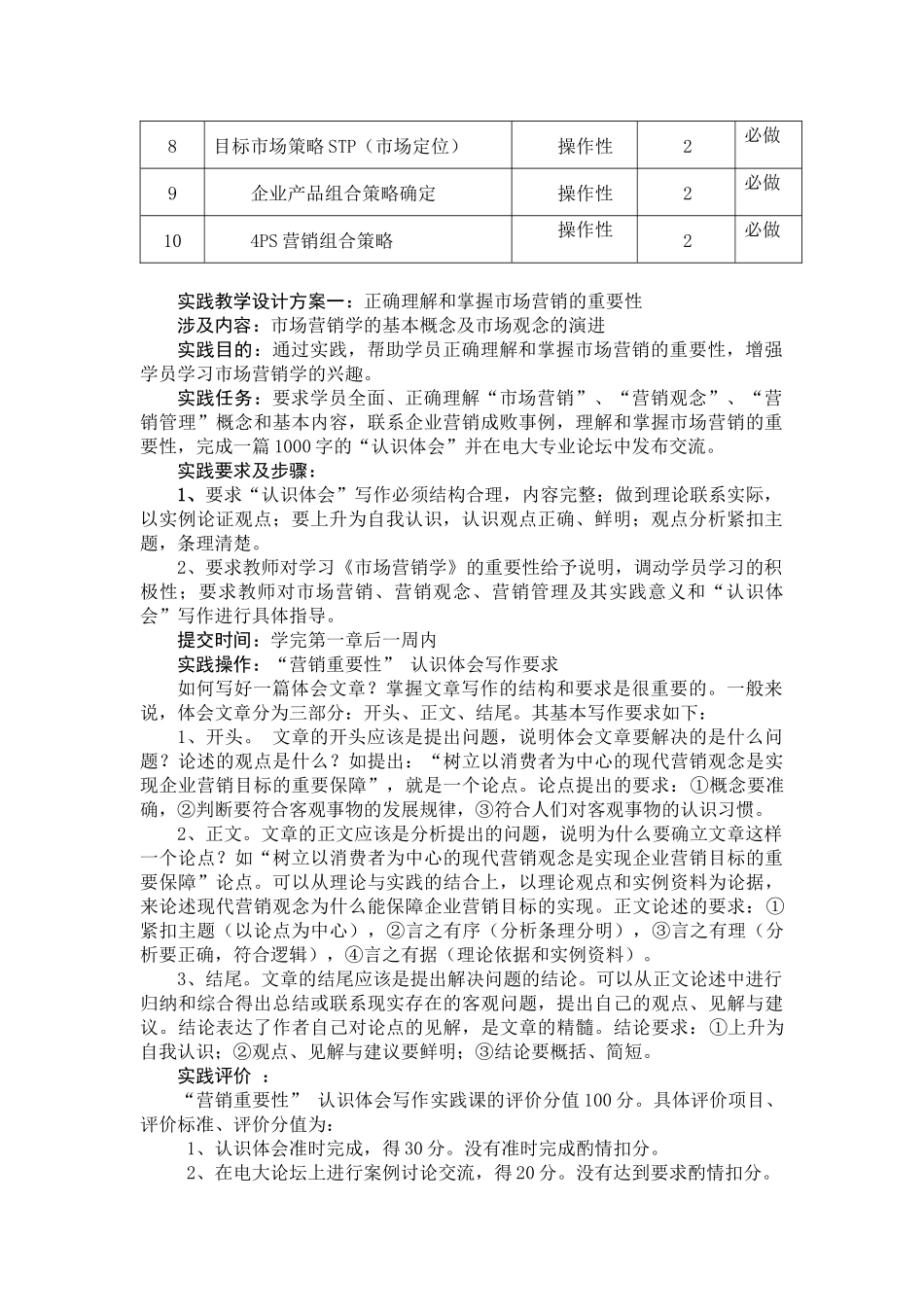 市场营销学实践教学设计_第2页