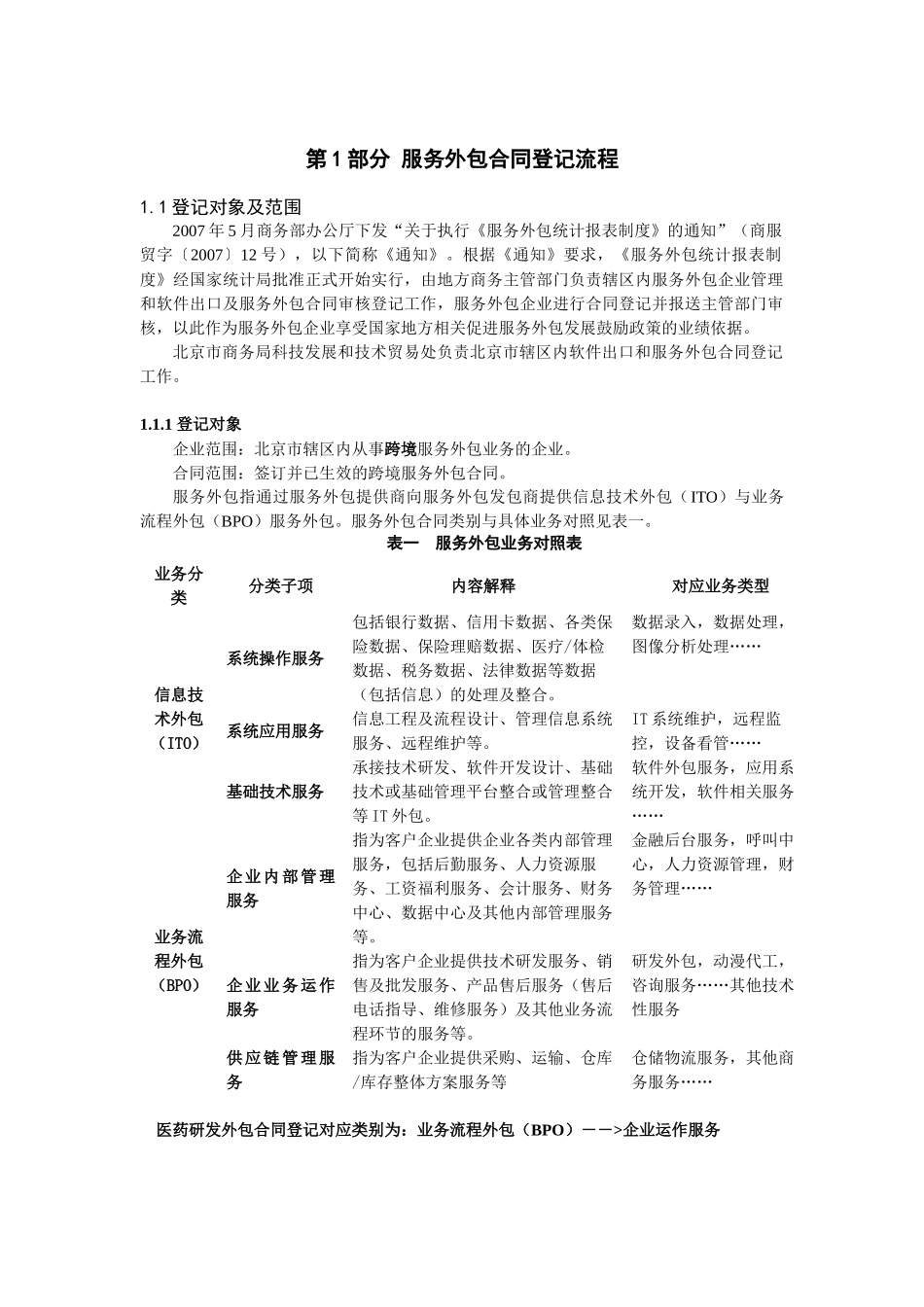 北京市医药研发外包服务业务流程指南_第3页
