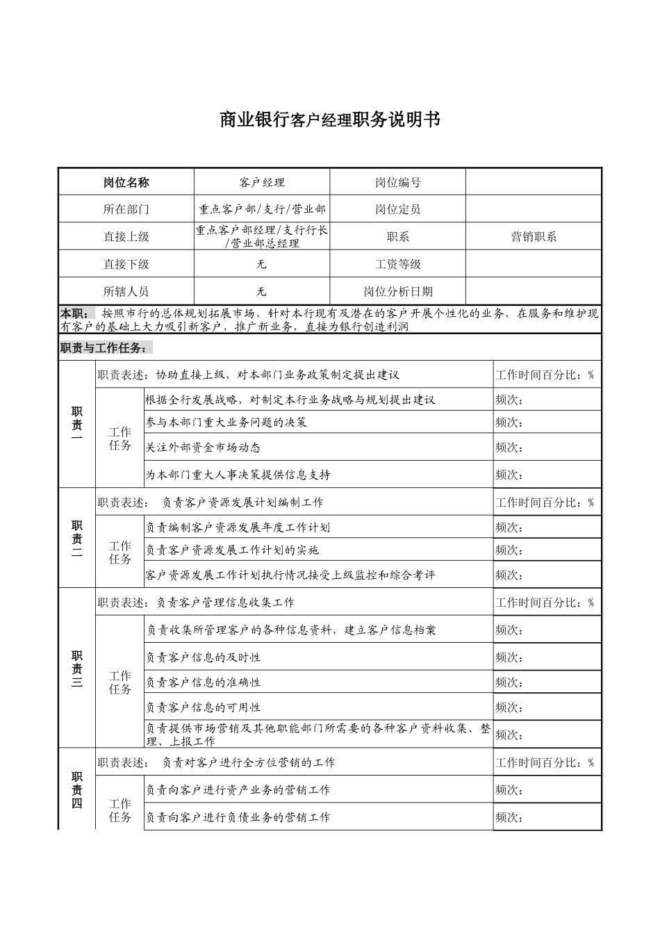 商业银行客户经理职务说明书_第1页