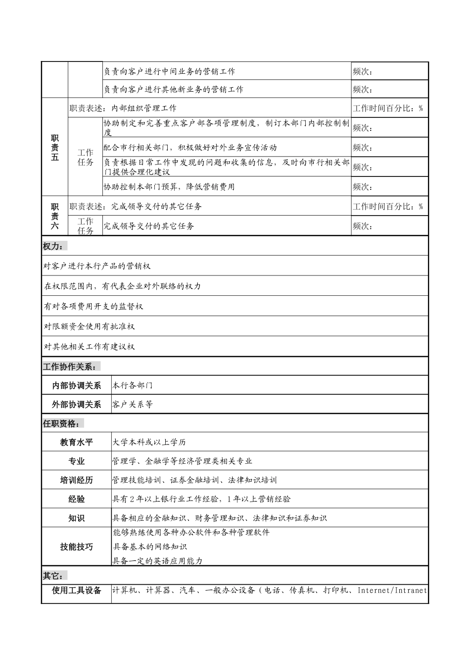 商业银行客户经理职务说明书_第2页