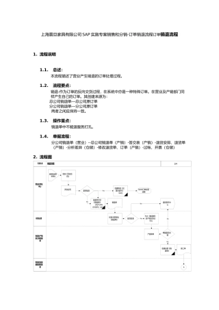 上海震旦家具有限公司SAP实施专案销售和分销-订单销退流程