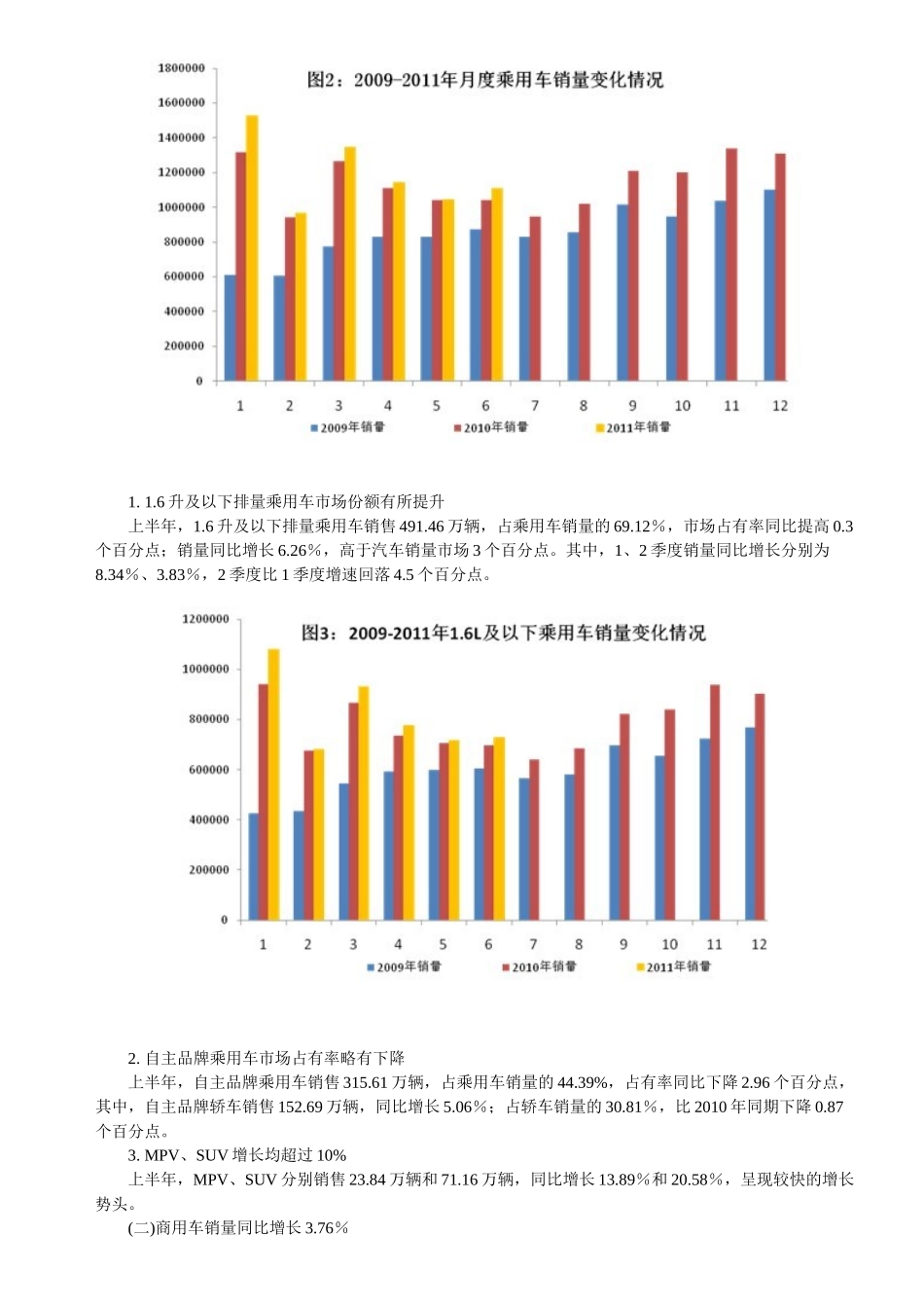XXXX年上半年以及6月份汽车产销及经济运行情况_第2页