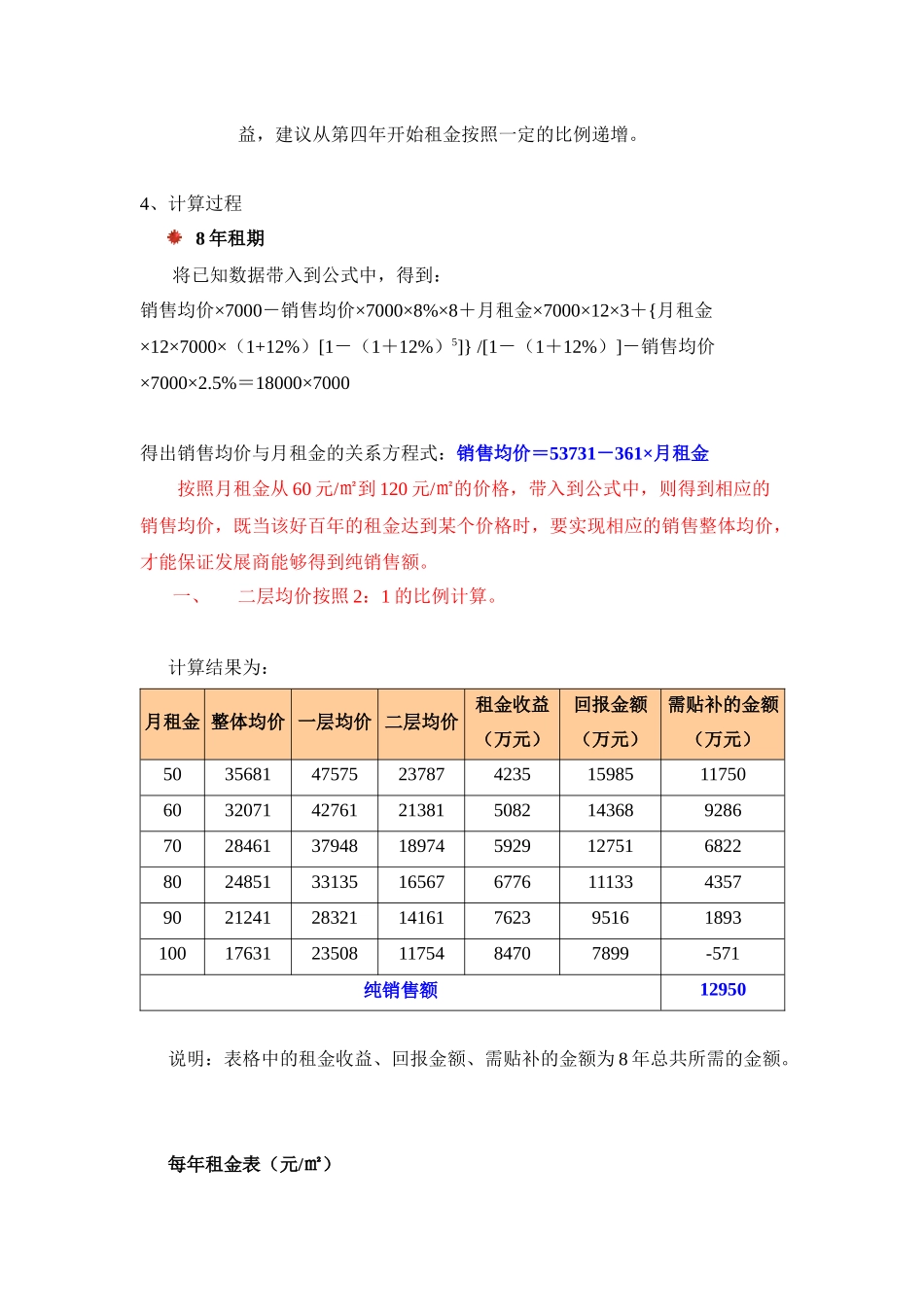 商业地产销售反租回报案例分析_第3页