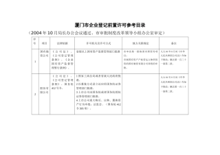 厦门市企业登记前置许可参考目录